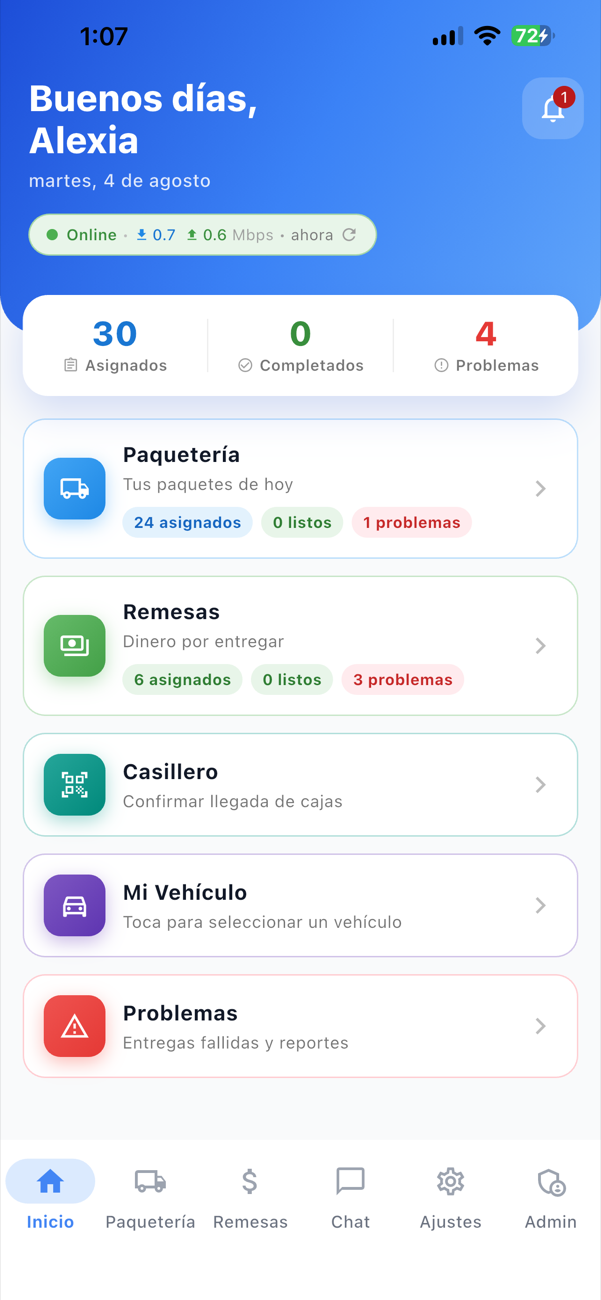 Mi Admin — inicio con el resumen del día del repartidor