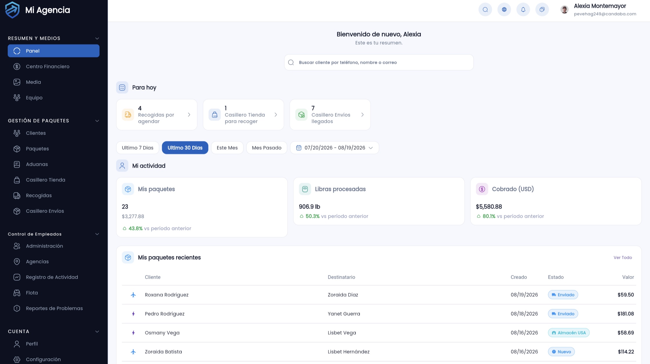 Mi Dashboard — panel de la agencia con el resumen del día, actividad y paquetes recientes